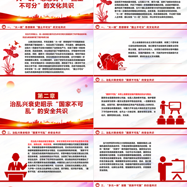 2023中华文明统一性中“四个不可”的逻辑意蕴ppt精美大气推进中华民族现代文明和社会主义文化强国建设党组织党支部专题党课课件