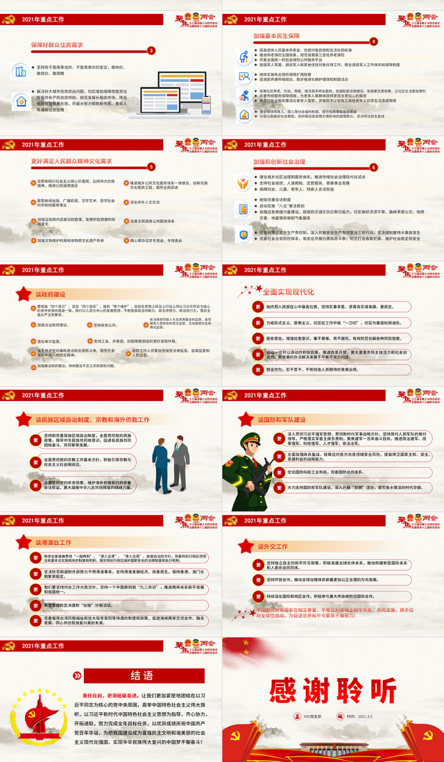 简约2021年全国两会政府工作报告学习解读PPT聚焦2021全国两会