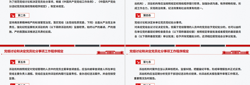 2025《党组讨论和决定党员处分事项工作程序规定》PPT党内法规课件下载