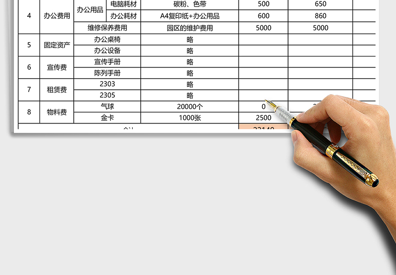 2021年行政部费用预算表