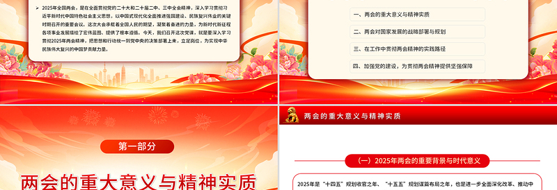 2025年全国两会精神党课三会一课讲稿PPT课件