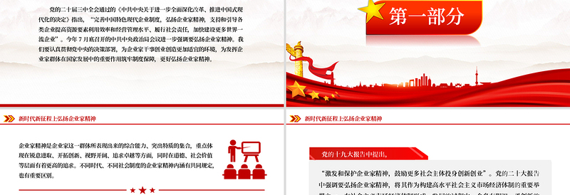 2024新时代新征程上弘扬企业家精神PPT课件下载