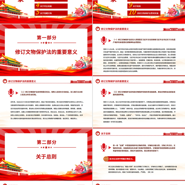 新修订《中华人民共和国文物保护法》学习宣传提纲PPT课件