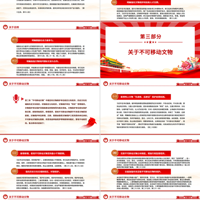 新修订《中华人民共和国文物保护法》学习宣传提纲PPT课件
