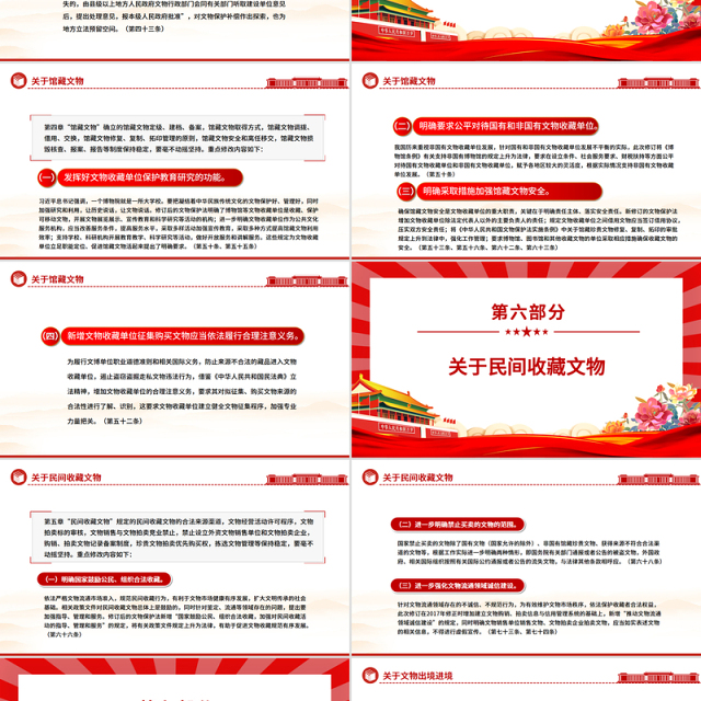 新修订《中华人民共和国文物保护法》学习宣传提纲PPT课件