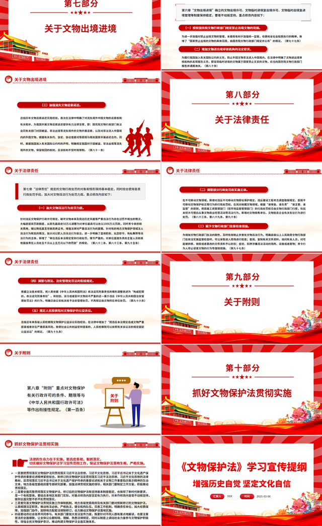 新修订《中华人民共和国文物保护法》学习宣传提纲PPT课件