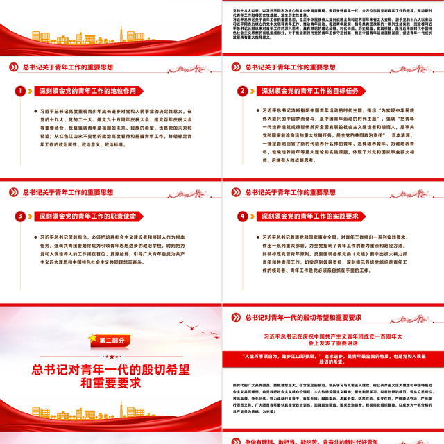 挺膺担当PPT红色简洁团员和青年主题教育第四专题团支部学习指引团课