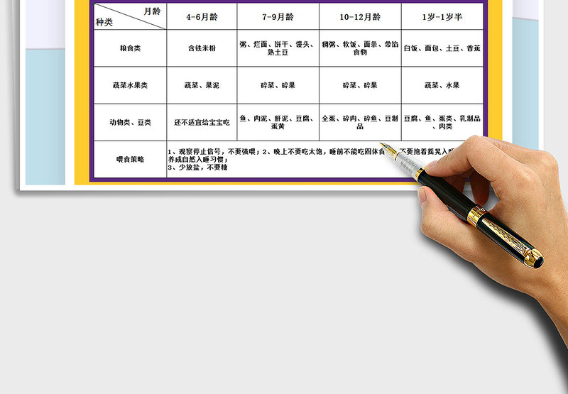 2021年婴幼儿辅食添加时间表