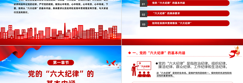 2024六大纪律PPT党建风党纪学习教育专题个人发言材料