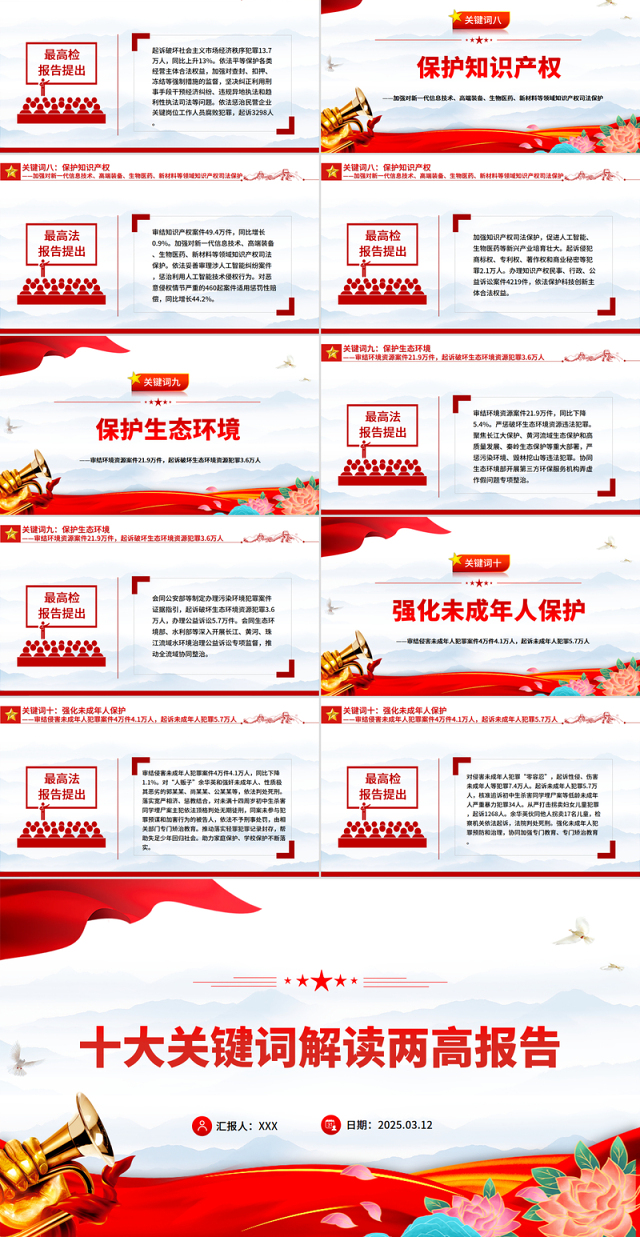 十大关键词解读两高报告PPT红色精美2025两会专题课件
