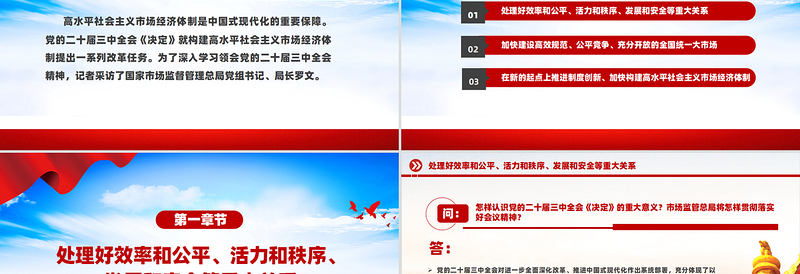 精美大气2024进一步全面深化市场监管领域改革PPT专题课件