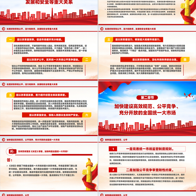 精美大气2024进一步全面深化市场监管领域改革PPT专题课件