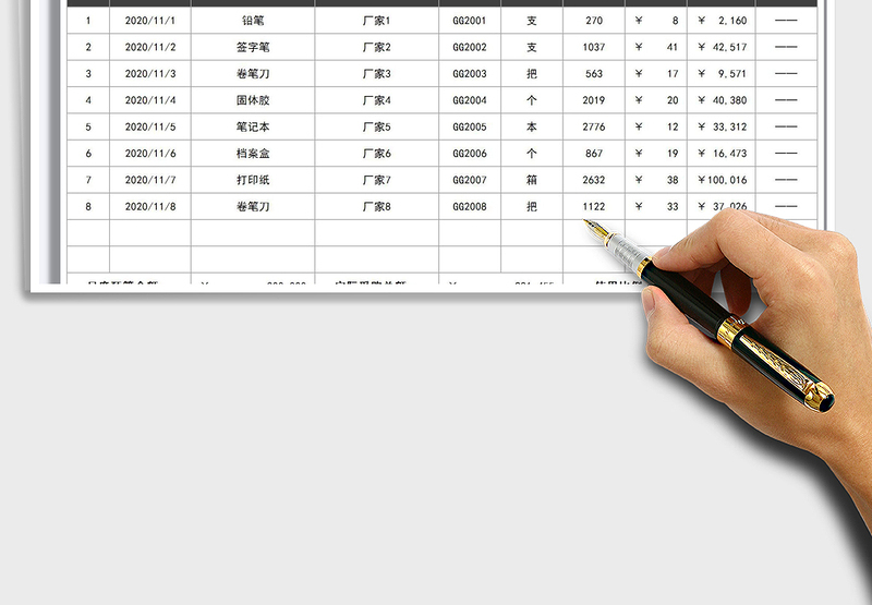 2021年公司办公用品采购统计表