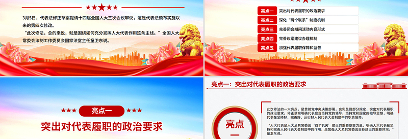 新修订《代表法》五大亮点解读PPT法律法规专题课件