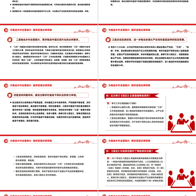 2025新修订的《农村基层干部廉洁履行职责规定》解读问答PPT课件