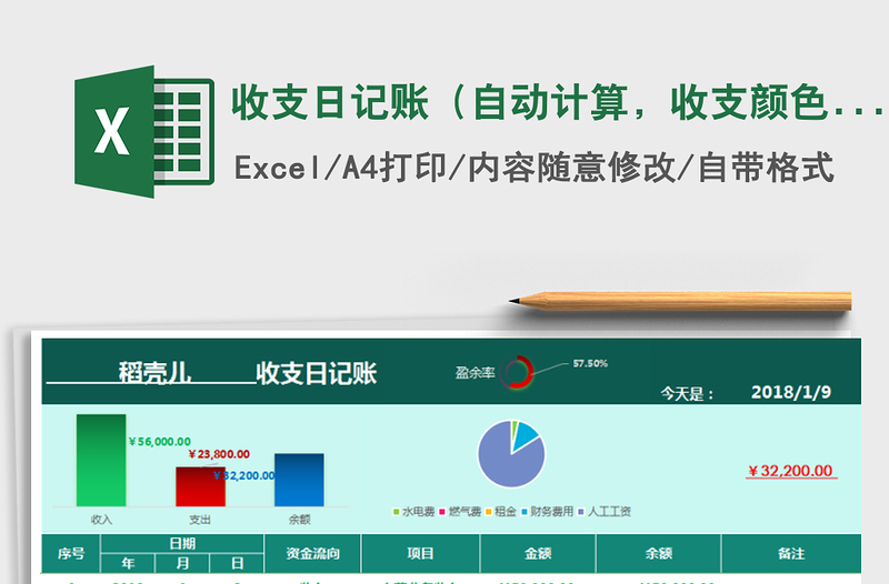 2021年收支日记账(自动计算,收支颜色区分,项目可自定义)