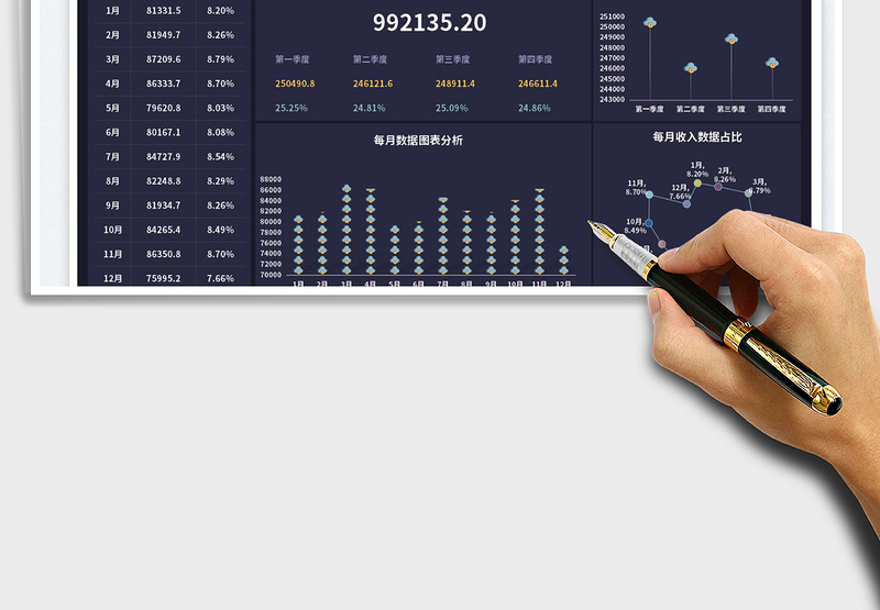 2023财务年度收入额可视化图表分析免费下载