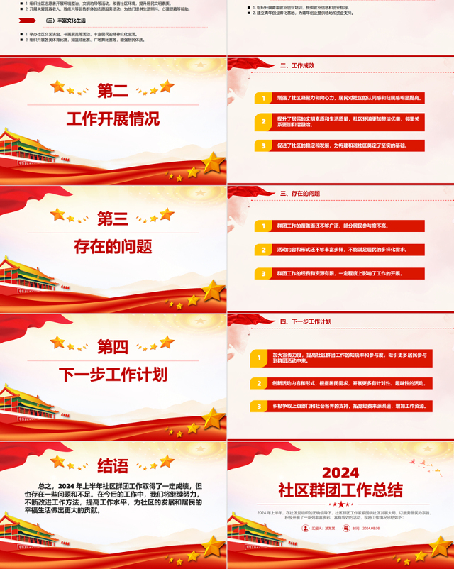 年中社区群团工作总结PPT模板课件