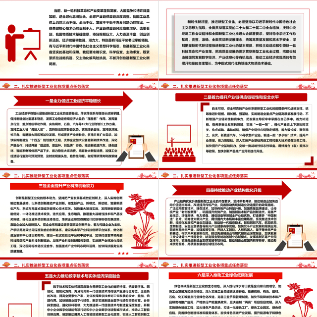 坚定抗实新型工业化重责ppt精美党建中国特色新型工业化道路专题课件