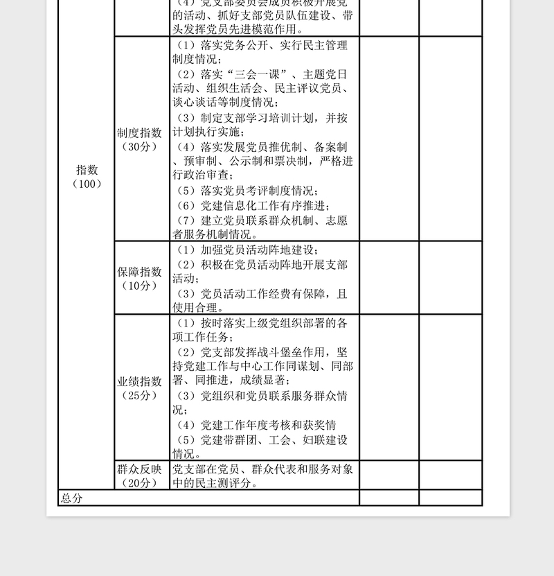 党支部考评参考标准表