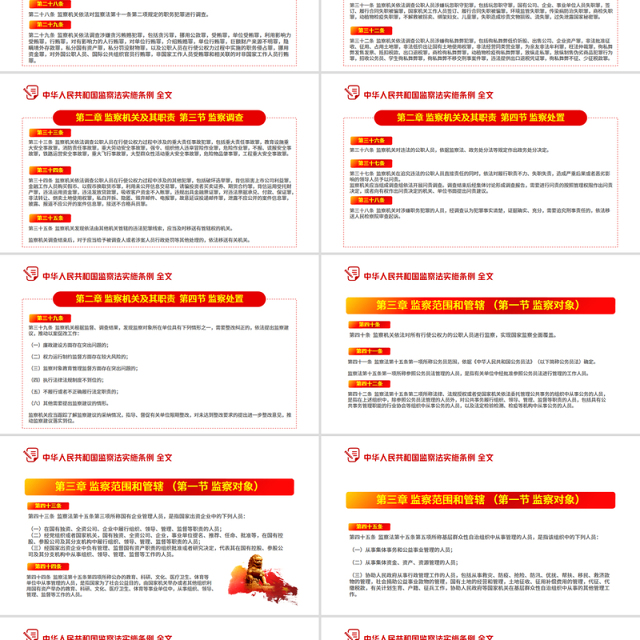 《中华人民共和国监察法实施条例》PPT2025法律法规专题课件