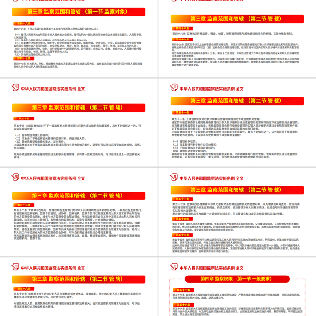 《中华人民共和国监察法实施条例》PPT2025法律法规专题课件