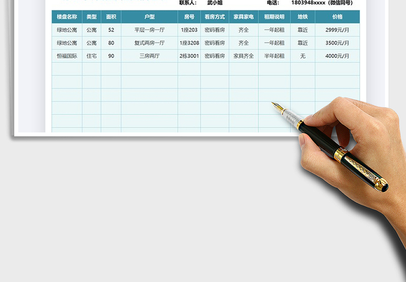 2021年房屋中介房源租赁信息表