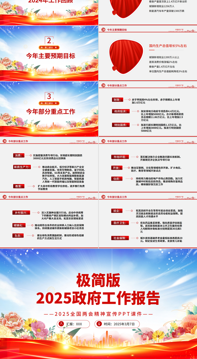 极简版2025政府工作报告PPT两会精神宣讲课件