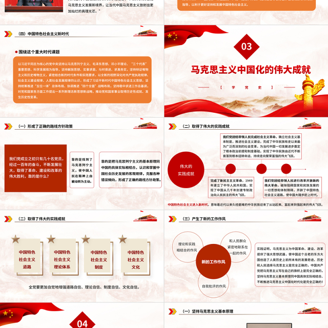 2021马克思主义中国化的百年历程PPT增强自觉贯彻落实党的创新理论的坚定性党建专题党课下载