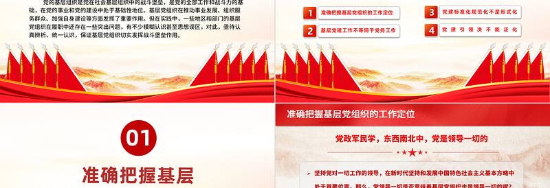 基层党建工作的误区PPT红色简洁2023基层党组织党建业务知识培训辅导课件