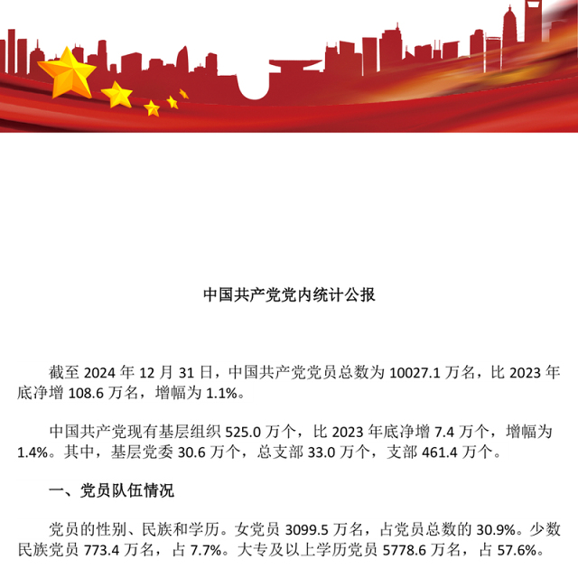 中国共产党党内统计公报PPT课件下载(讲稿)