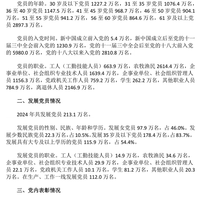 中国共产党党内统计公报PPT课件下载(讲稿)