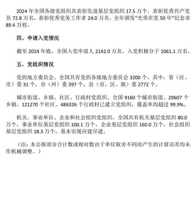 中国共产党党内统计公报PPT课件下载(讲稿)