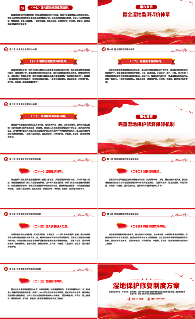 党政风关于湿地保护修复制度方案PPT课件