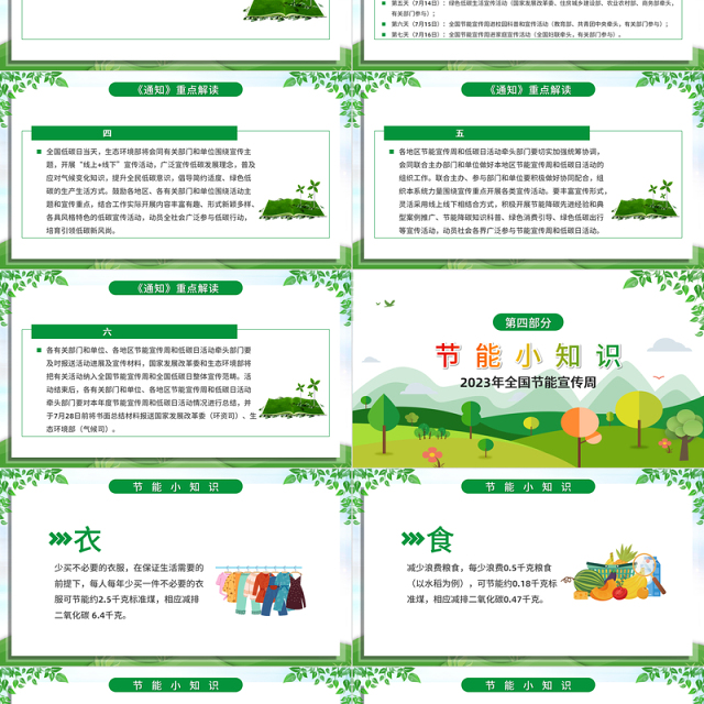 2023全国节能宣传周PPT卡通矢量风绿色节能降碳你我同行积极应对气候变化推动绿色低碳发展主题课件