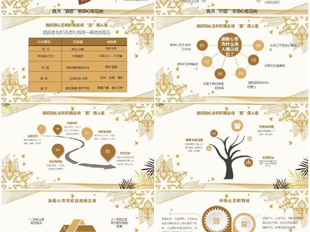 原创企业员工入职心态培训ppt