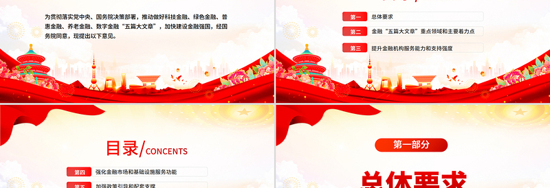 关于做好金融“五篇大文章”的指导意见PPT建设金融强国专题课件