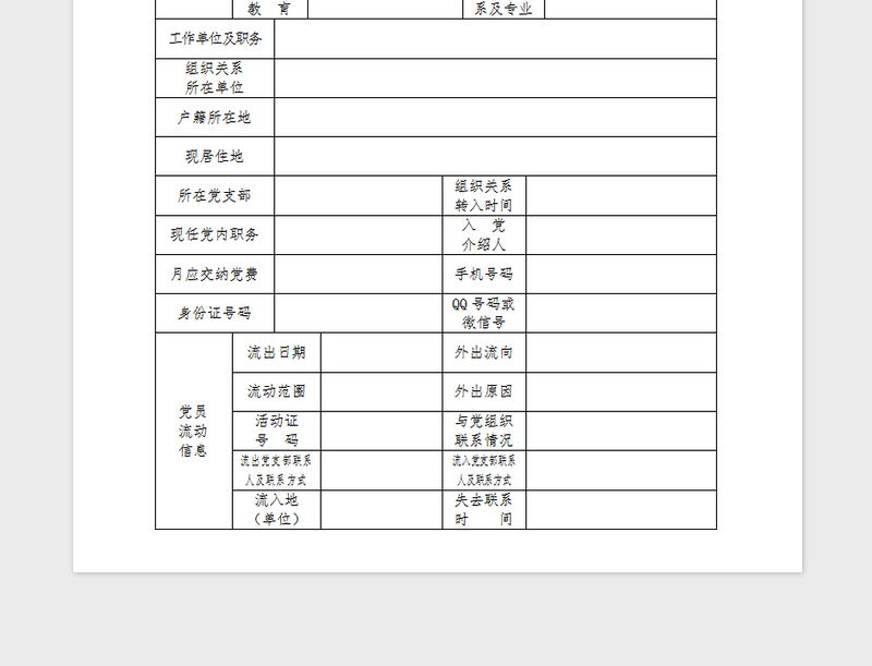 2021年党员基本情况登记表