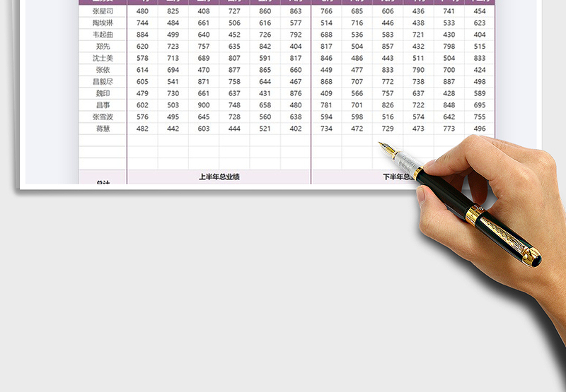 2021年业务员年度销售统计表