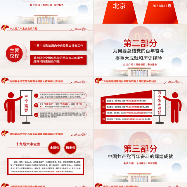 十九届六中全会PPT红色精品全面总结党的百年奋斗的重大成就和历史经验问题党员学习教育党课