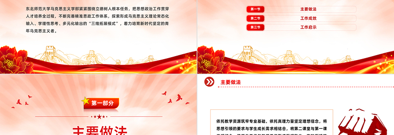 三维发力 着力培养坚定的青年马克思主义者PPT红色简洁学习教育党课课件