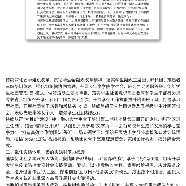 共青团大学委员会2021年上半年工作总结