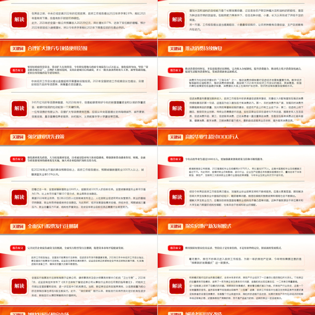 聚焦2022全国两会PPT红色精品政府工作报告中43个关键词解读专题党课课件模板