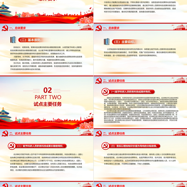 精美创意赋予科研人员职务科技成果所有权或长期使用权试点实施方案PPT