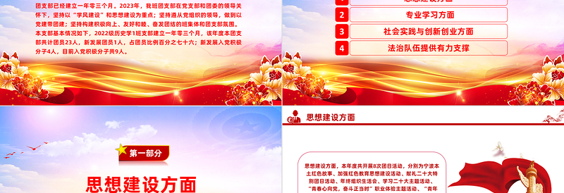 2023团支部工作总结PPT大气华美团支书年度述职报告模板