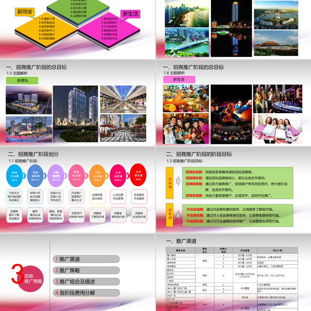 原创商场大型购物中心招商营销推广方案PPT-版权可商用