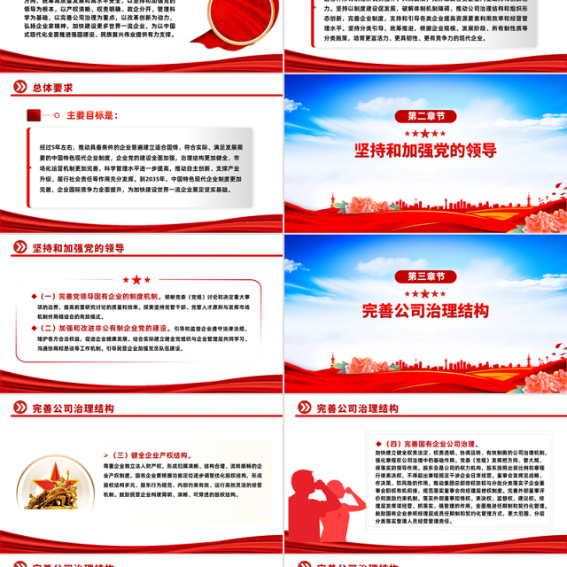 红色简洁关于完善中国特色现代企业制度的意见PPT课件