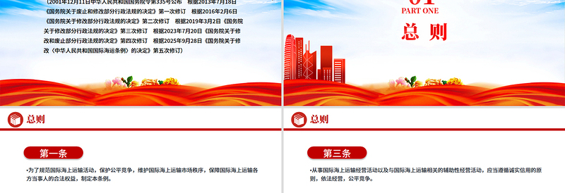 2025《中华人民共和国国际海运条例》PPT法律法规课件下载