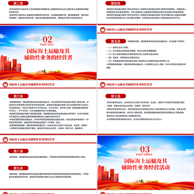 2025《中华人民共和国国际海运条例》PPT法律法规课件下载