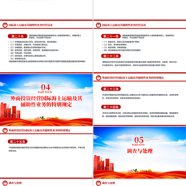 2025《中华人民共和国国际海运条例》PPT法律法规课件下载